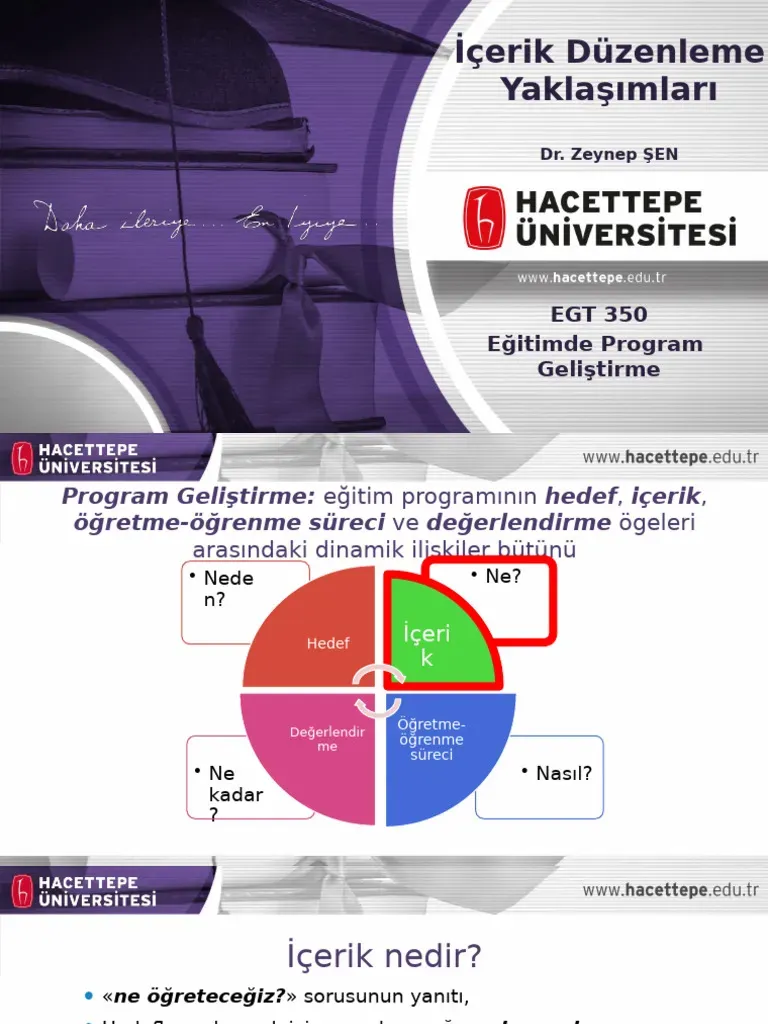 Eğitimde Kaliteli İçerik: Öğrenci Başarısını Artırmanın Yolları