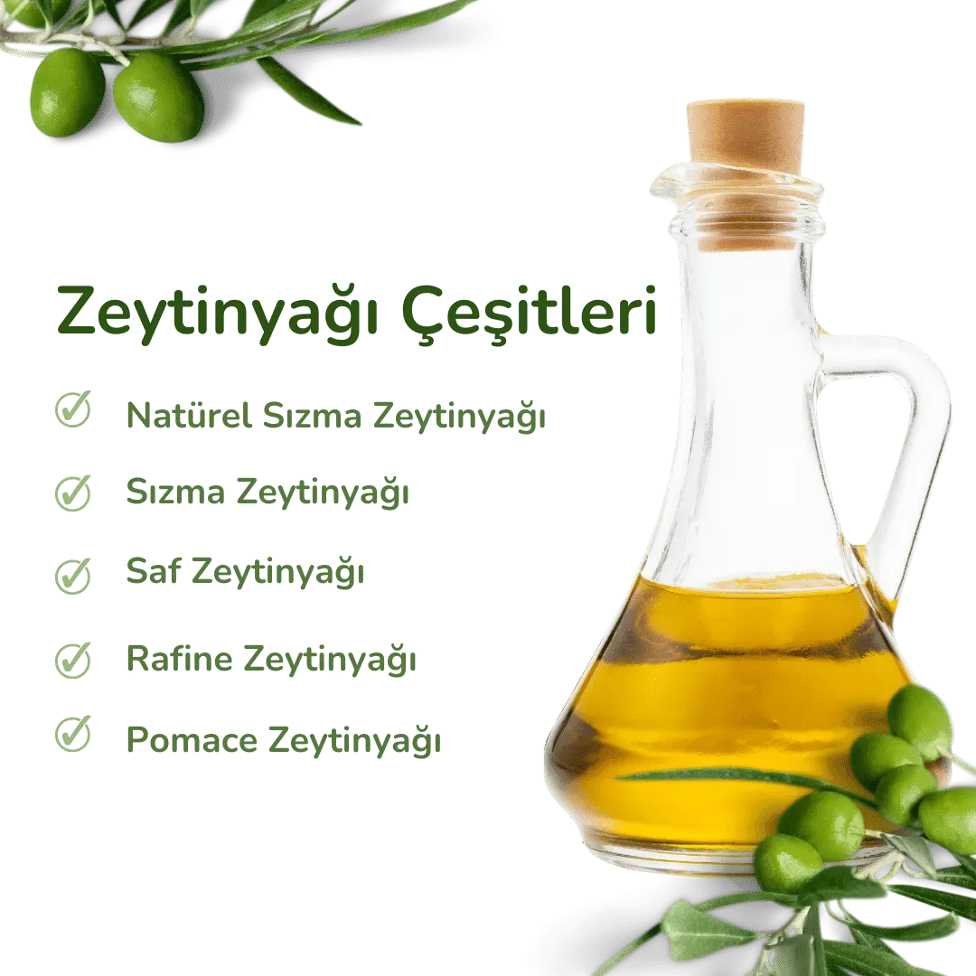Zeytinyağının Faydaları: Sağlığınıza Etkileri Nedir?