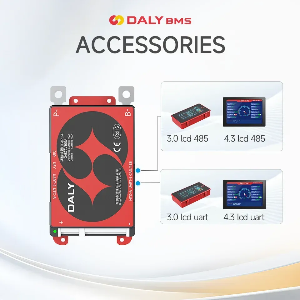 Daly BMS İzleme: Hücreler, Sıcaklık ve SoC Takibi