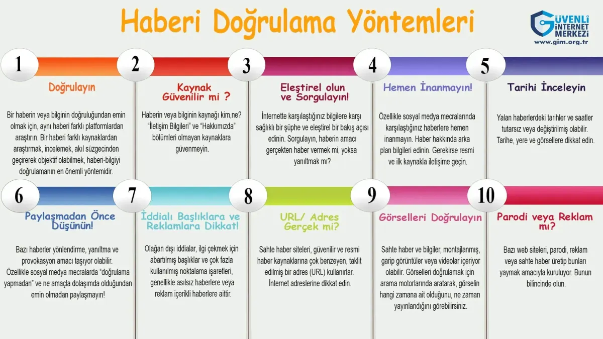 Doğru ve Güvenilir Haberin Nabzı: Güncel Gündem Rehberi