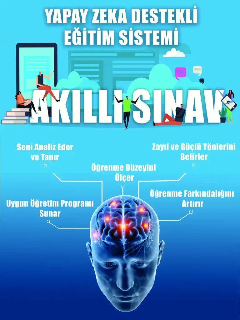 Yapay Zeka Destekli Öğrenme: Kişiselleştirilmiş İçerikler