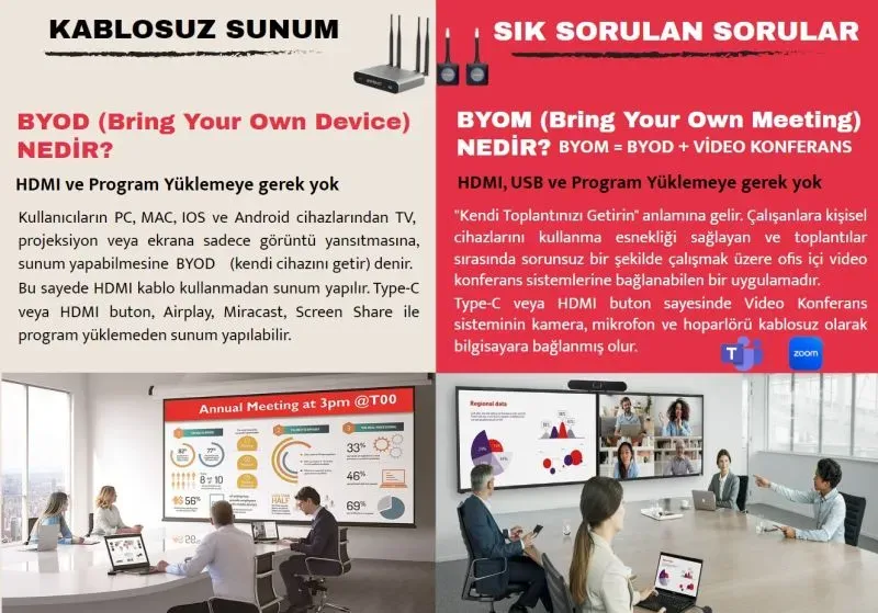 Teknoloji Karar Vericileri Sık Sorulan Sorular İçin