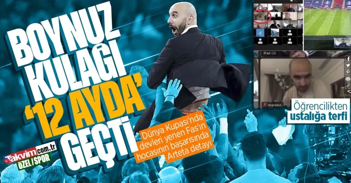 Spor Başarısında 12 Altın Kural: Yol ve Stratejiler İçin