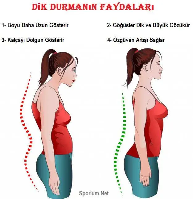 Dik Duruş İpuçları: Ofis Egzersizleriyle Postürü Güçlendirin