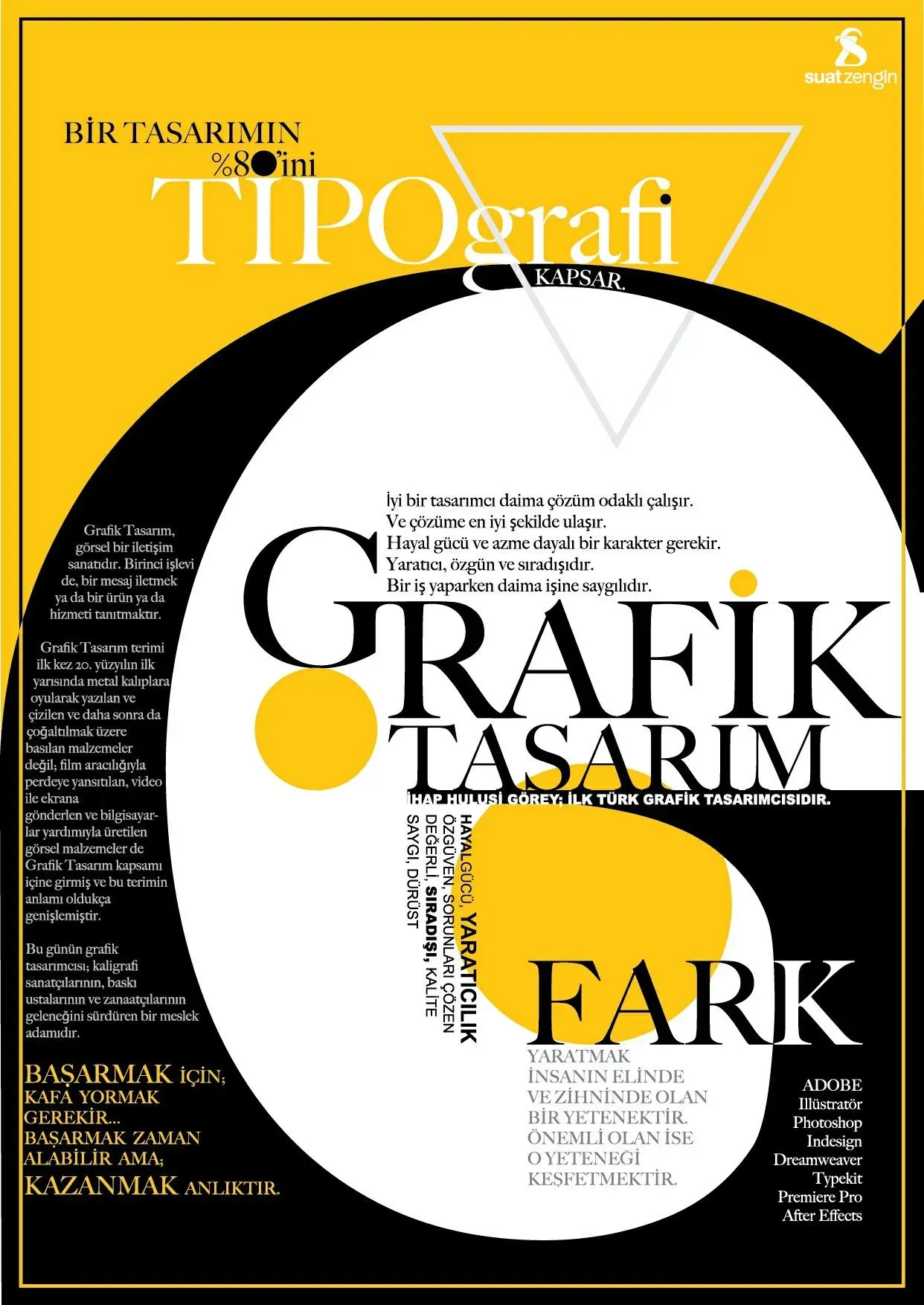 Magazin Tasarımı ve Tipografi: Profesyonel İçerik Nasıl Olur