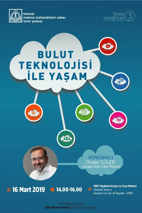 Bulut teknolojisiyle çalışma düzeni: Verimlilikte yenilikler
