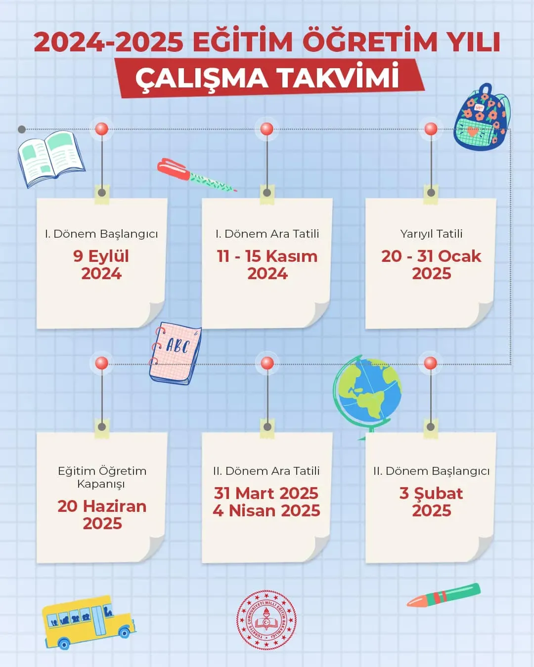 Eğitimde 2025 Trendleri: Dijital Dönüşümle Kaliteli Öğrenme
