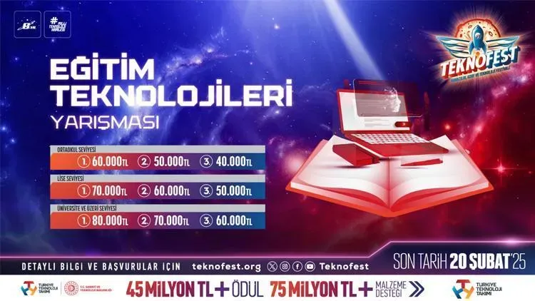 Eğitim Teknolojileri 2025: Verimlilik İçin Stratejiler