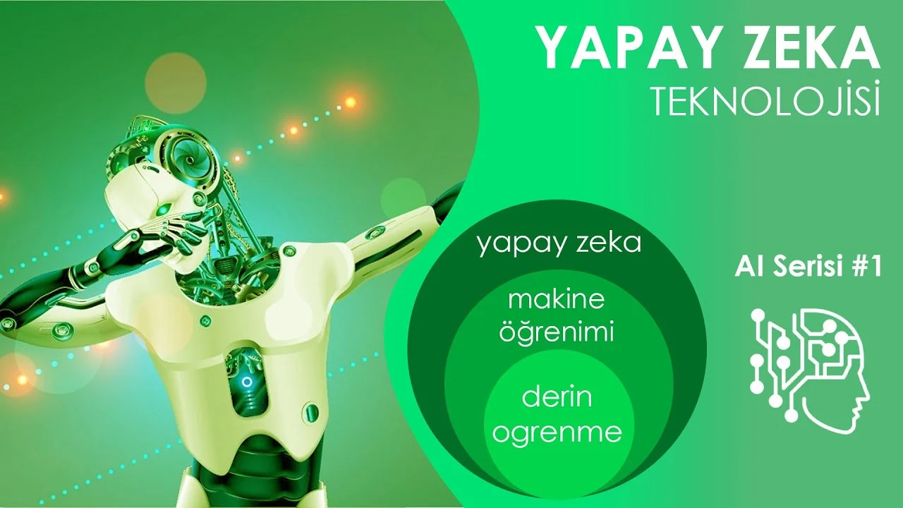 Yapay Zeka ve Makine Öğreniminin Geleceği