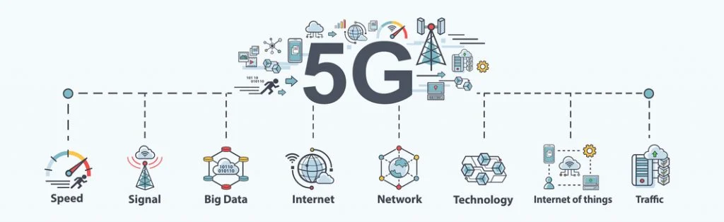5G Teknolojisinin Küresel İletişime Getirdiği Yenilikler