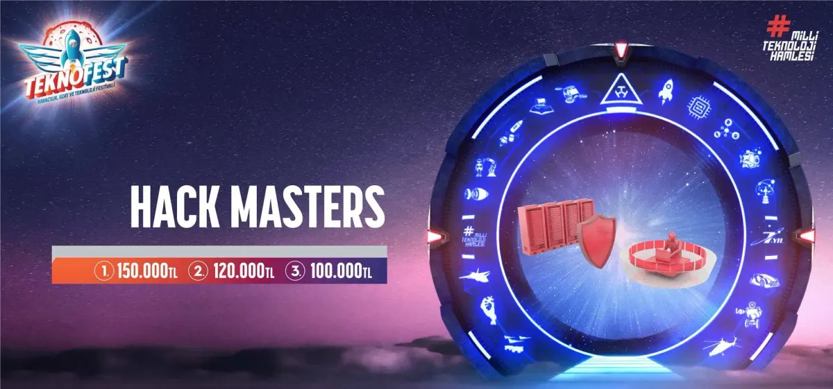 HackMasters Yarışması: TEKNOFEST 2025 Siber Güvenlik