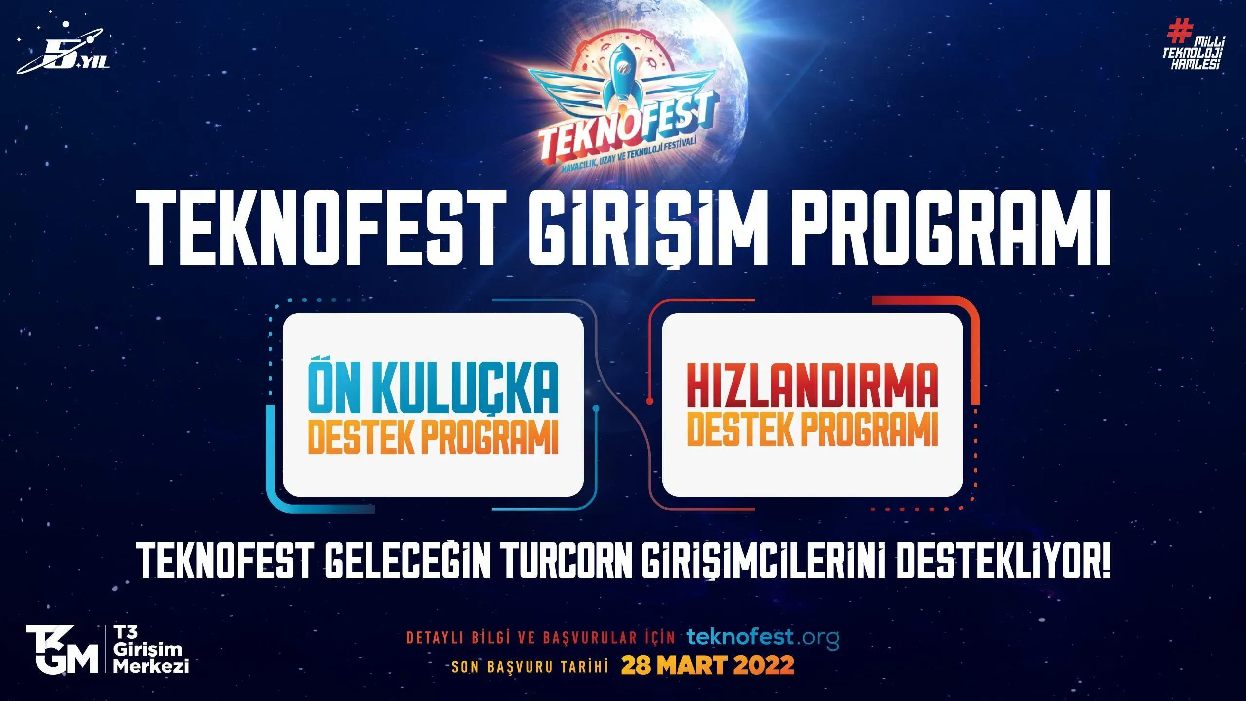 TEKNOFEST Girişim Programı ile Yenilikçi Çözümler
