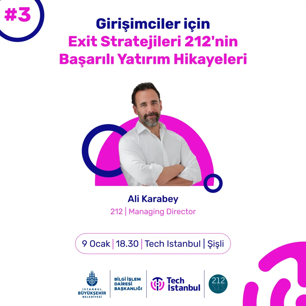 Girişimciler İçin Teknoloji Stratejileri Verimlilik
