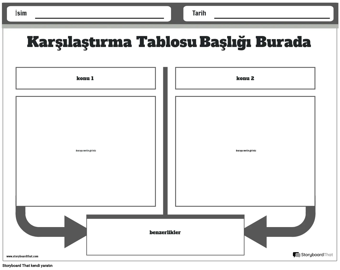 Karar verici için catering yazılımı karşılaştırma tablosu