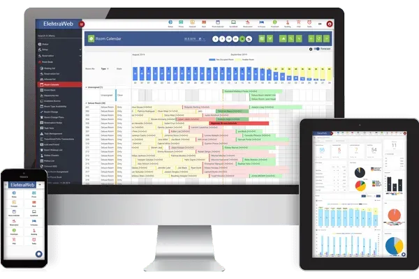 Otel yönetim yazılımı entegrasyonları: Channel Manager, CRM