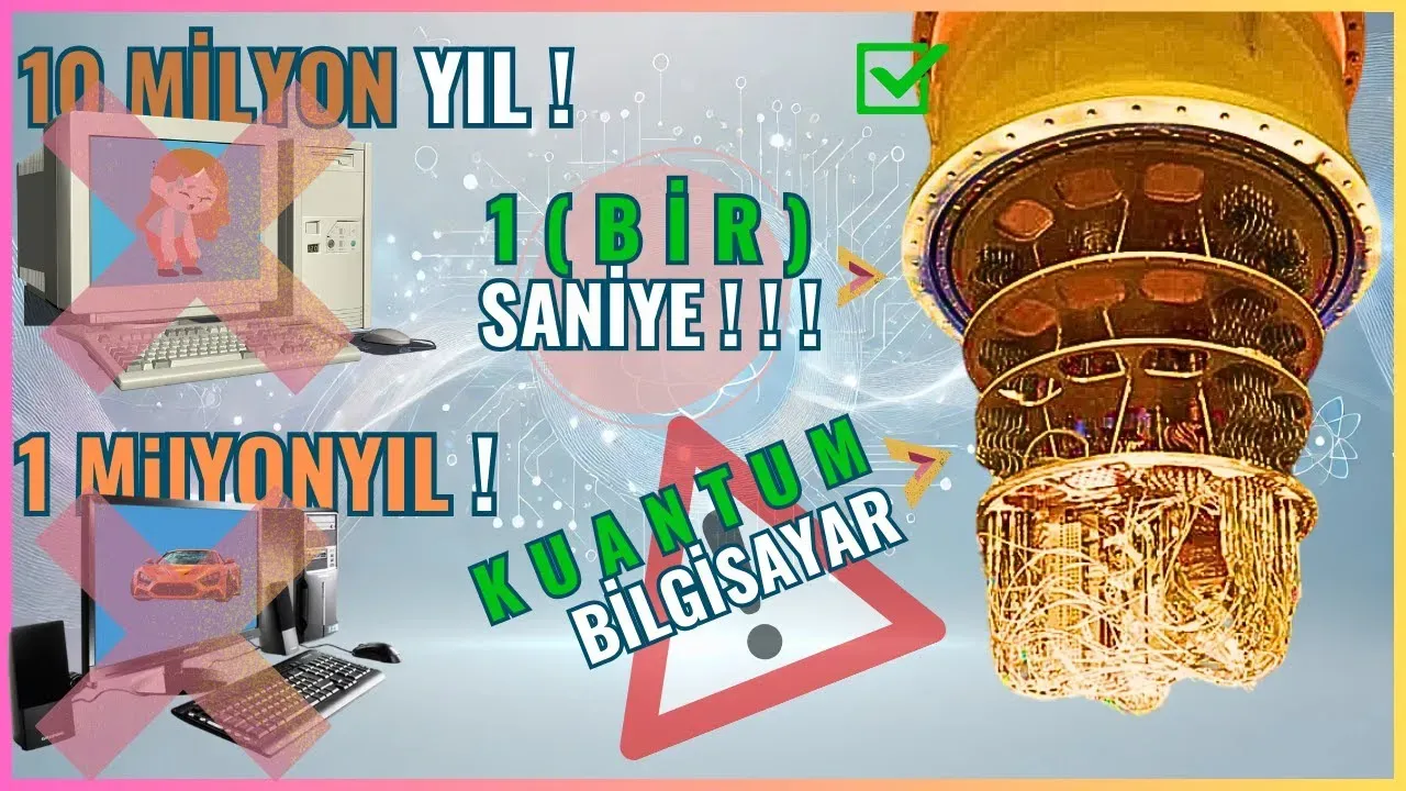 Post Title: Teknoloji Nasıl Değişiyor: Güncel İnovasyonlar ve Uygulama