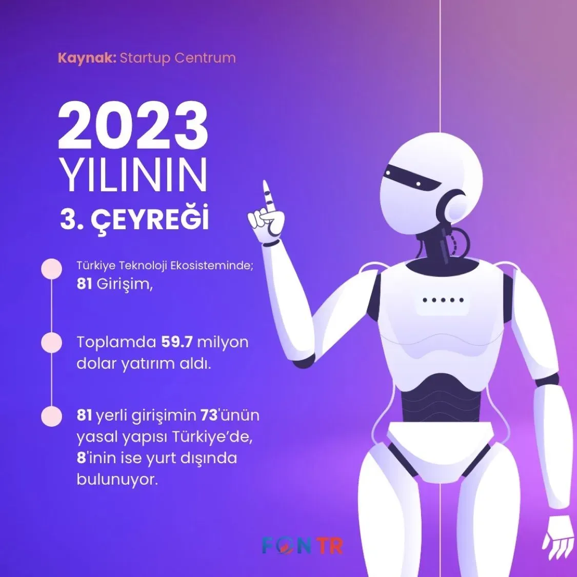 Türkiye'de teknoloji ekosistemi: Startuplar ve yatırımlar