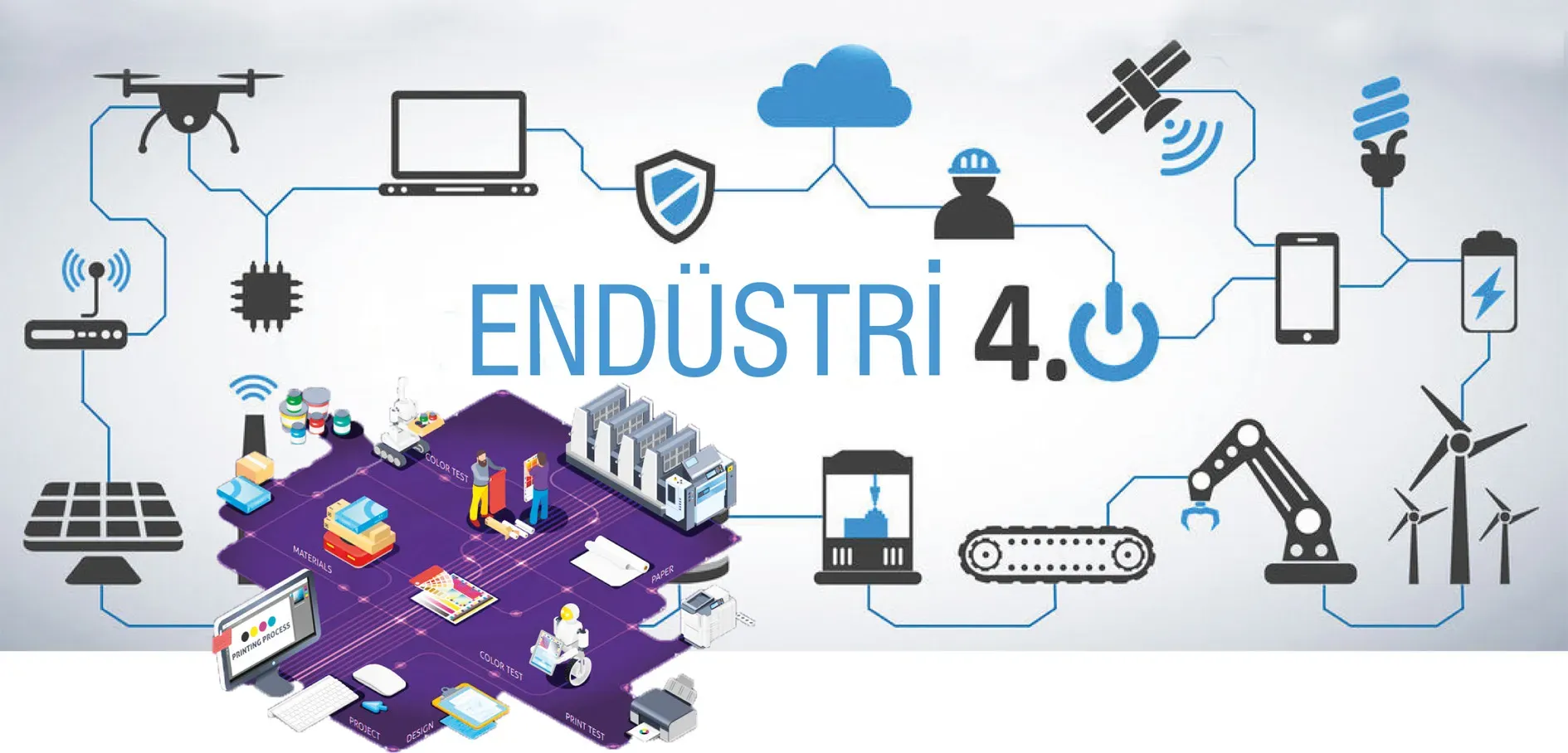 Endüstri 4.0 ve Otomasyon: Robotik Çözümlerle Verimliliği Artırın