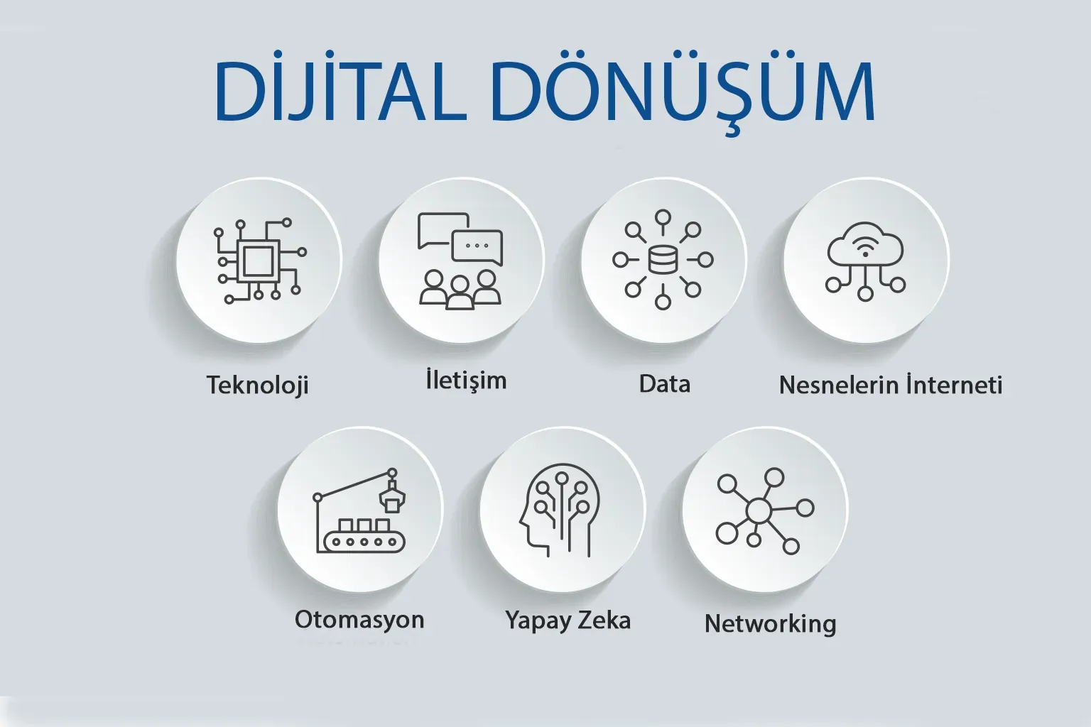 Sınıflarda Dijital Dönüşüm: Teknolojiyle Eğitim Yeniliği