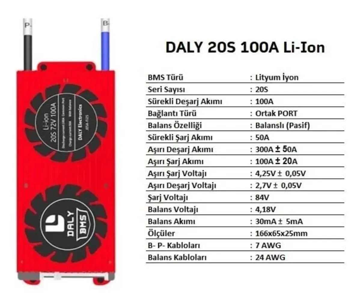 Daly BMS satın al: Resmi Kaynaklar ve Güvenilir Satıcılar