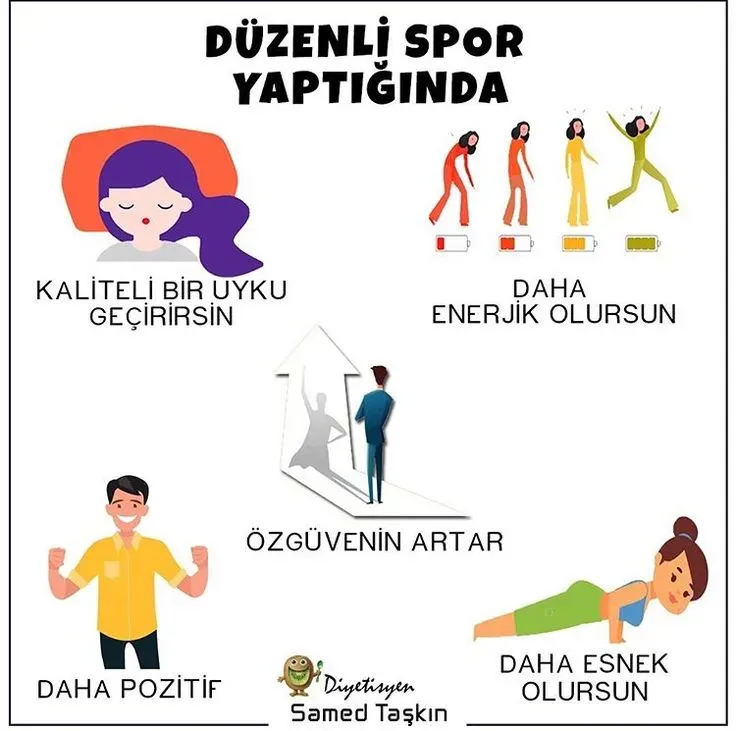 Sporun Faydaları: Sağlık ve Enerji İçin 10 Etkili Yol