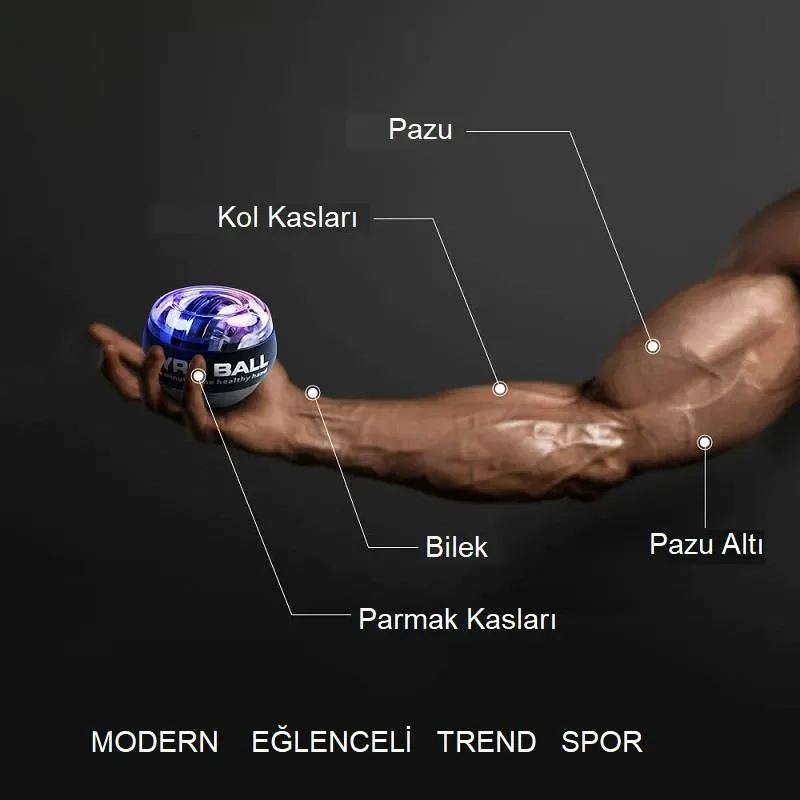 Başlangıç İçin Spor Ekipmanı: Gerekliler ve İhtiyaç Duyulmayanlar