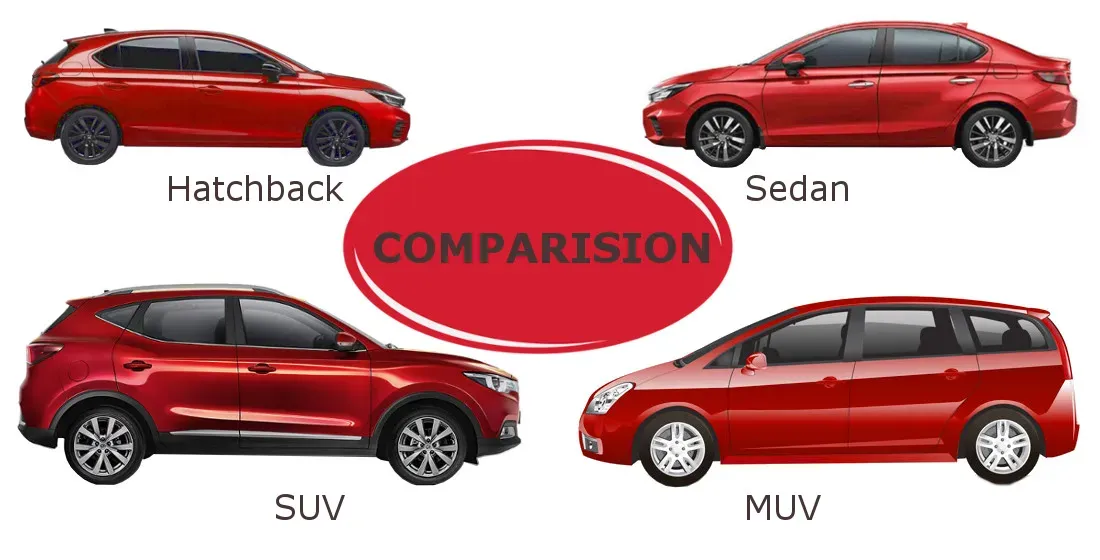 SUV, Sedan, Hatchback Karşılaştırması: Hangi Tip Size Uygun?