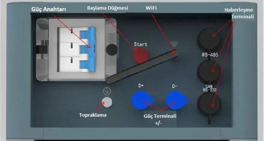 Daly BMS ile Pil Ömrünü Maksimize Etme: Uzun Ömür İçin