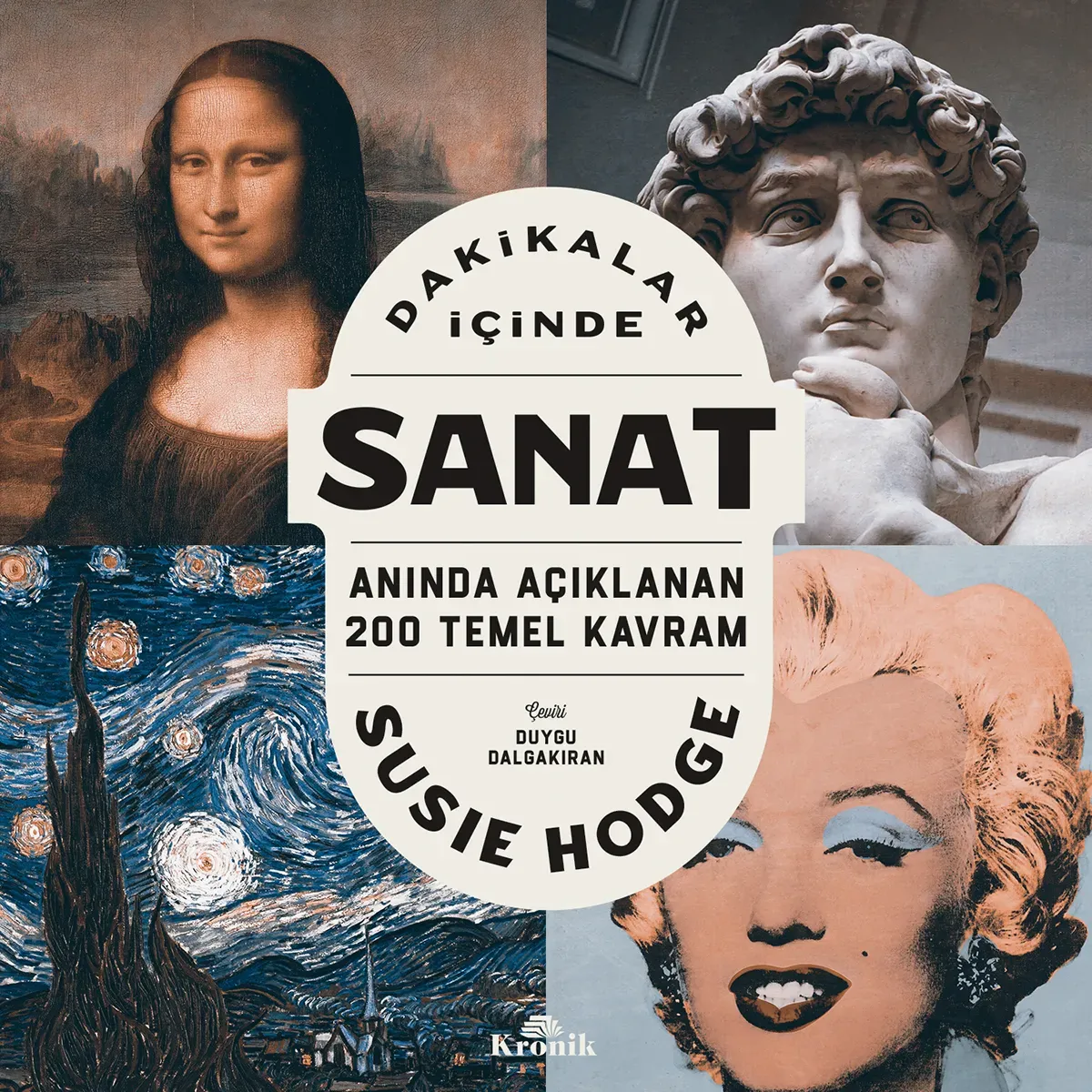 Sanat: Duyguları İfade Etmenin Yolları