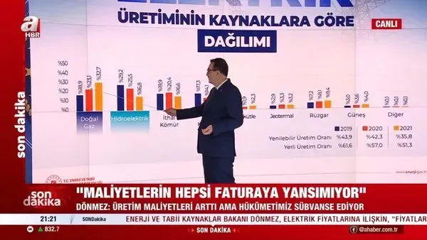 Türkiye'de gündem son dakika: Önemli gelişmeler ve etkileri