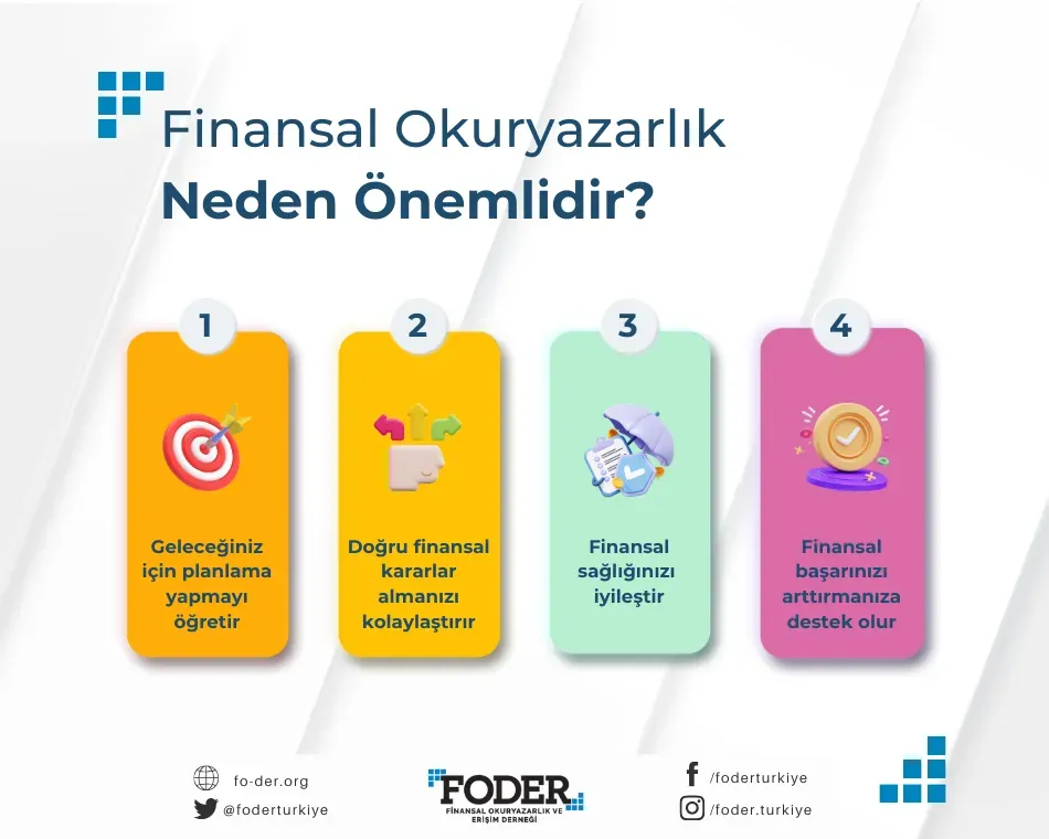 Finansal Okuryazarlık ile Büyüme İçin Yol Haritası