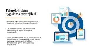 Teknoloji Stratejileri: Girişimciler İçin Başarılı Yol