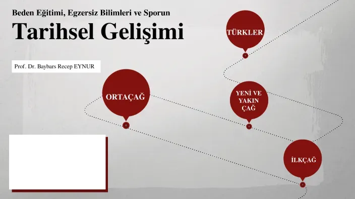 Sporun Bilimi: Beslenme ve Uyku ile Zirve Performans