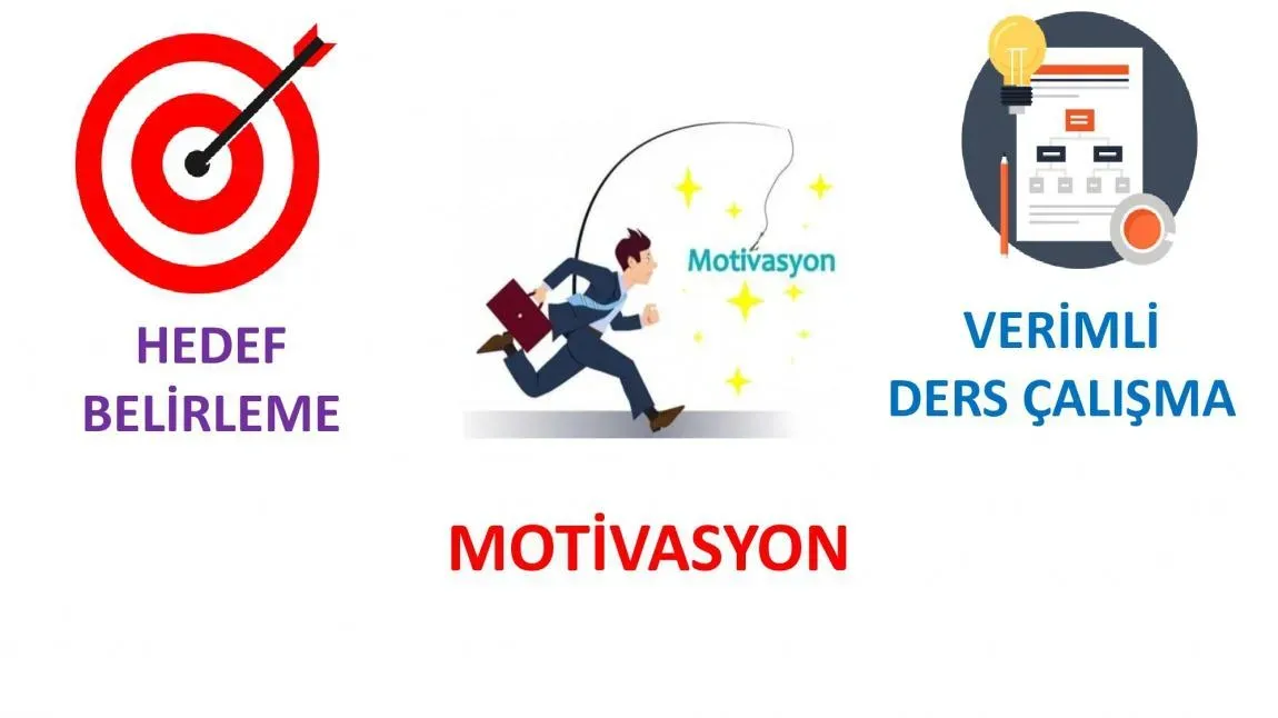 sağlık ve motivasyon hedef belirleme: sürdürülebilir başarı
