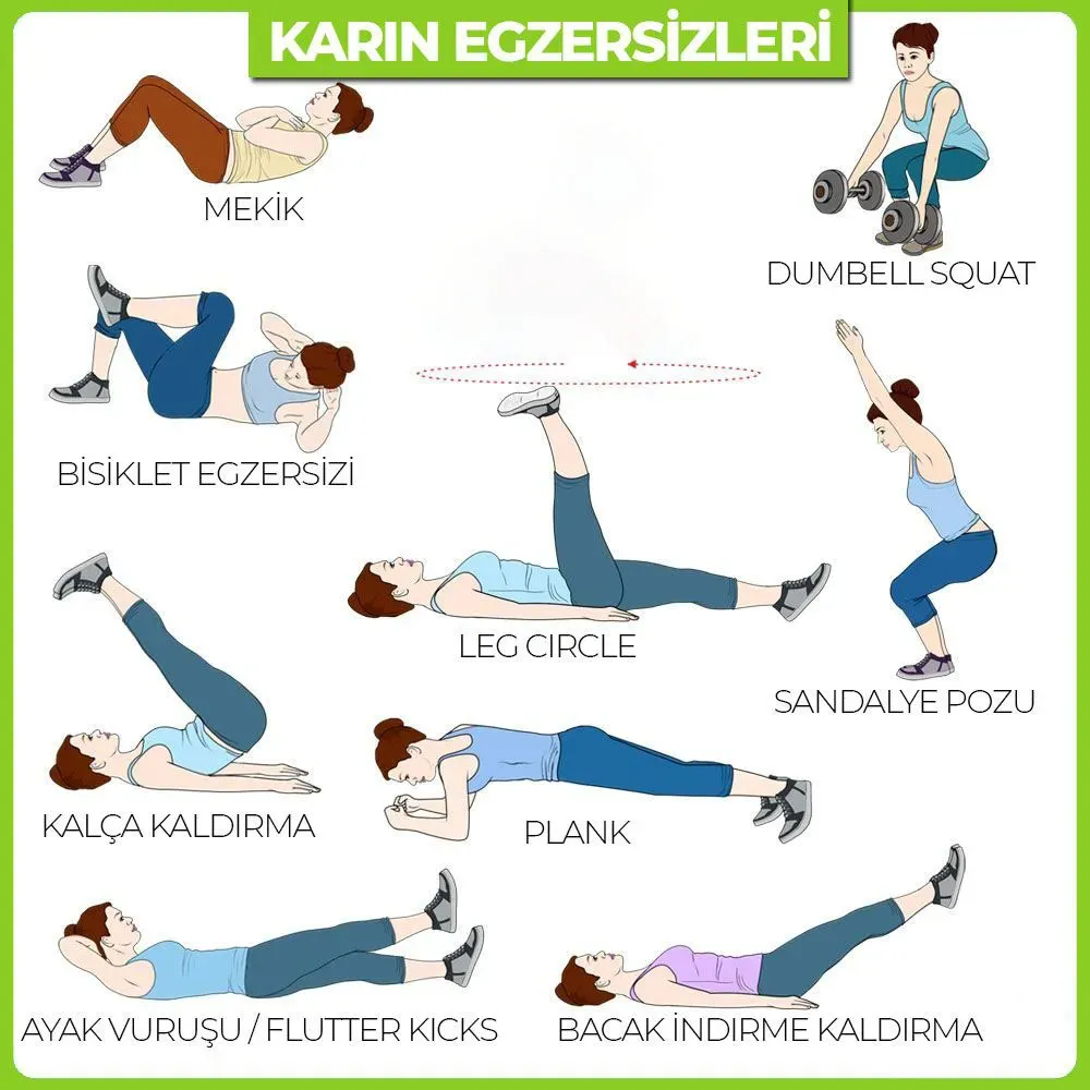 Sağlık ve Egzersiz: Evde 20 Dakika Antrenmanı ile Forma Girin