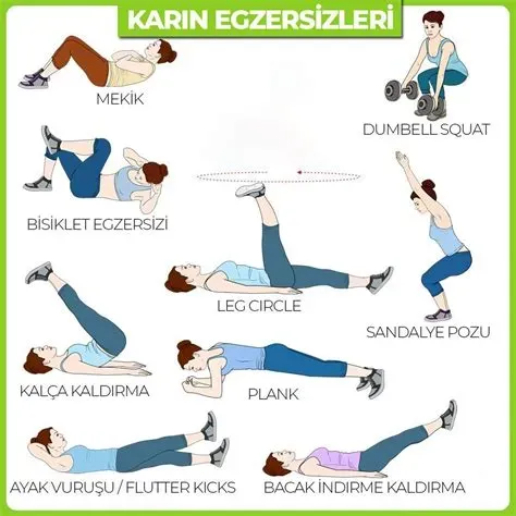 Sağlık İçin En İyi Egzersizler: Evde Sıkı ve Kolay Plan