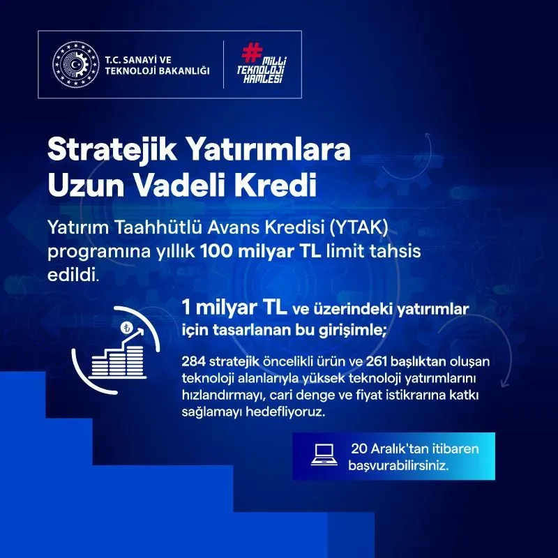 Teknoloji Şirketleri İçin Stratejik Yatırımlar Büyüyen Alanlar