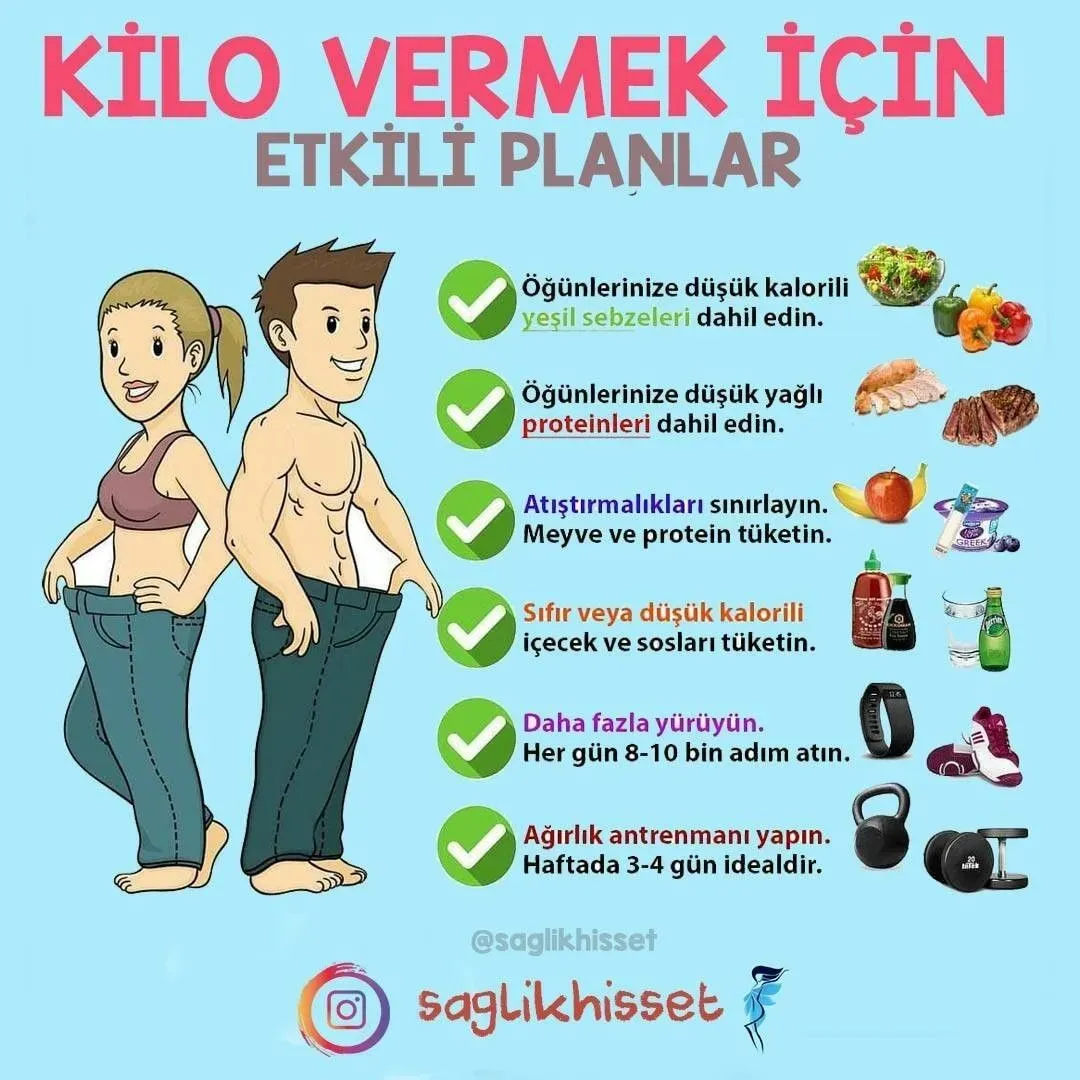 Sağlık için Beslenme Planları: Haftalık Rehber ve Menüler