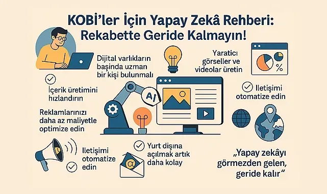 KOBİ’ler için Yapay Zeka Stratejileri: Verimlilik ve ROI