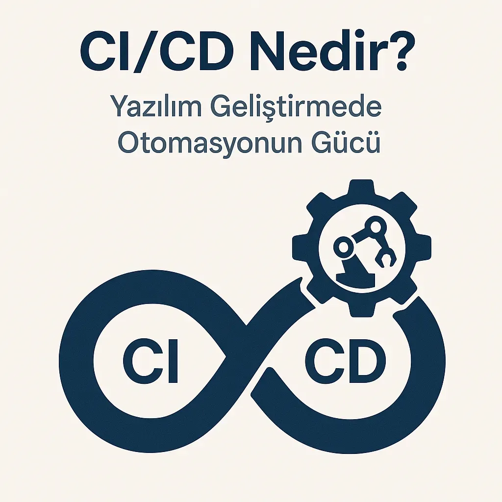 Yazılım ile CI/CD: DevOps Pratikleri ve Süreç Otomasyonu