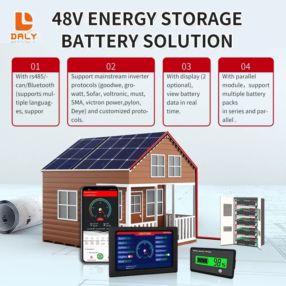 Daly BMS for Renewable Energy Storage: Verimlilik-Güvenlik