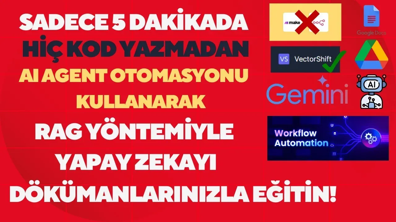 Yapay Zeka ile Kod Yazımında Otomasyon: Rehber