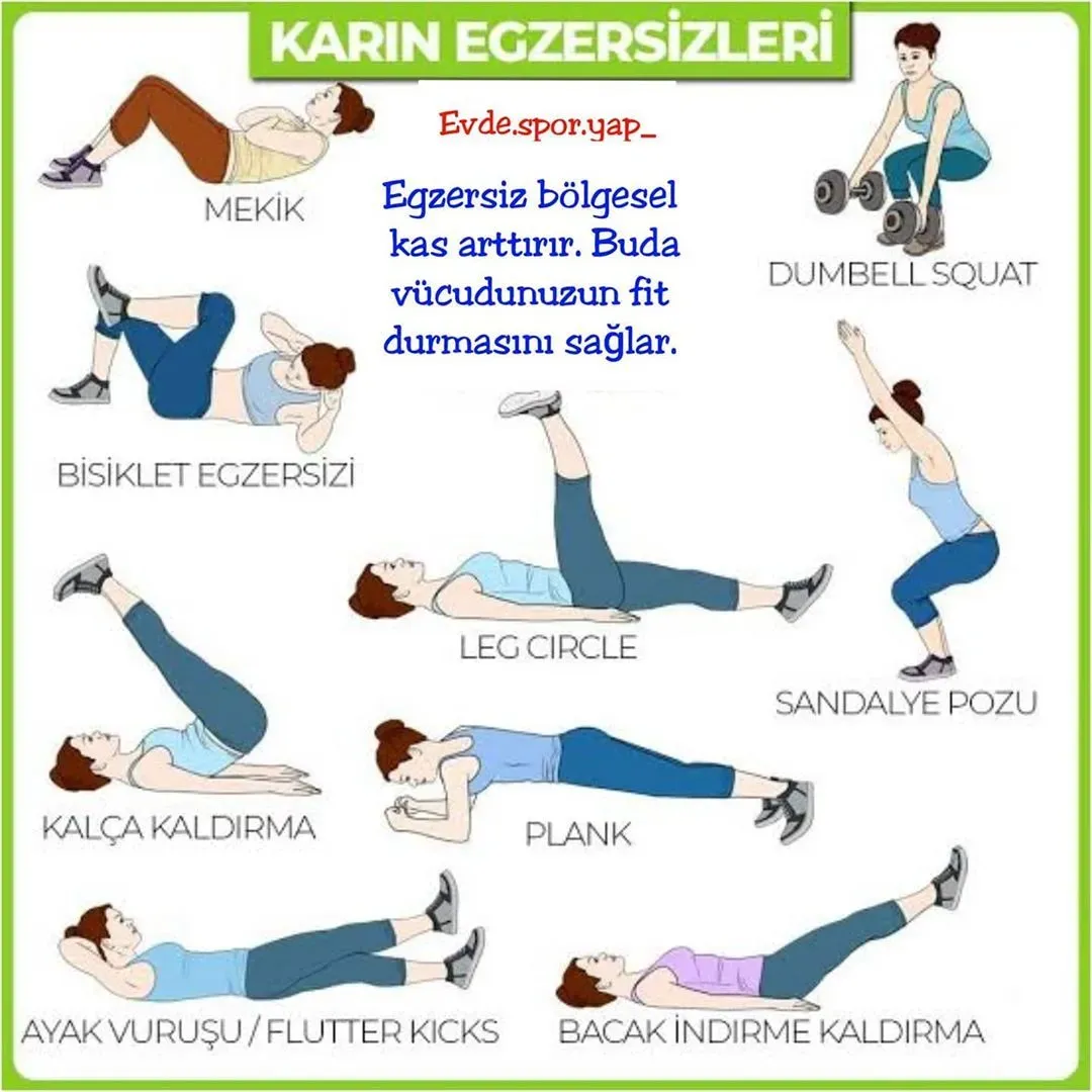 evde spor yapmanın en etkili rutini: adım adım rehber ve ipuçları