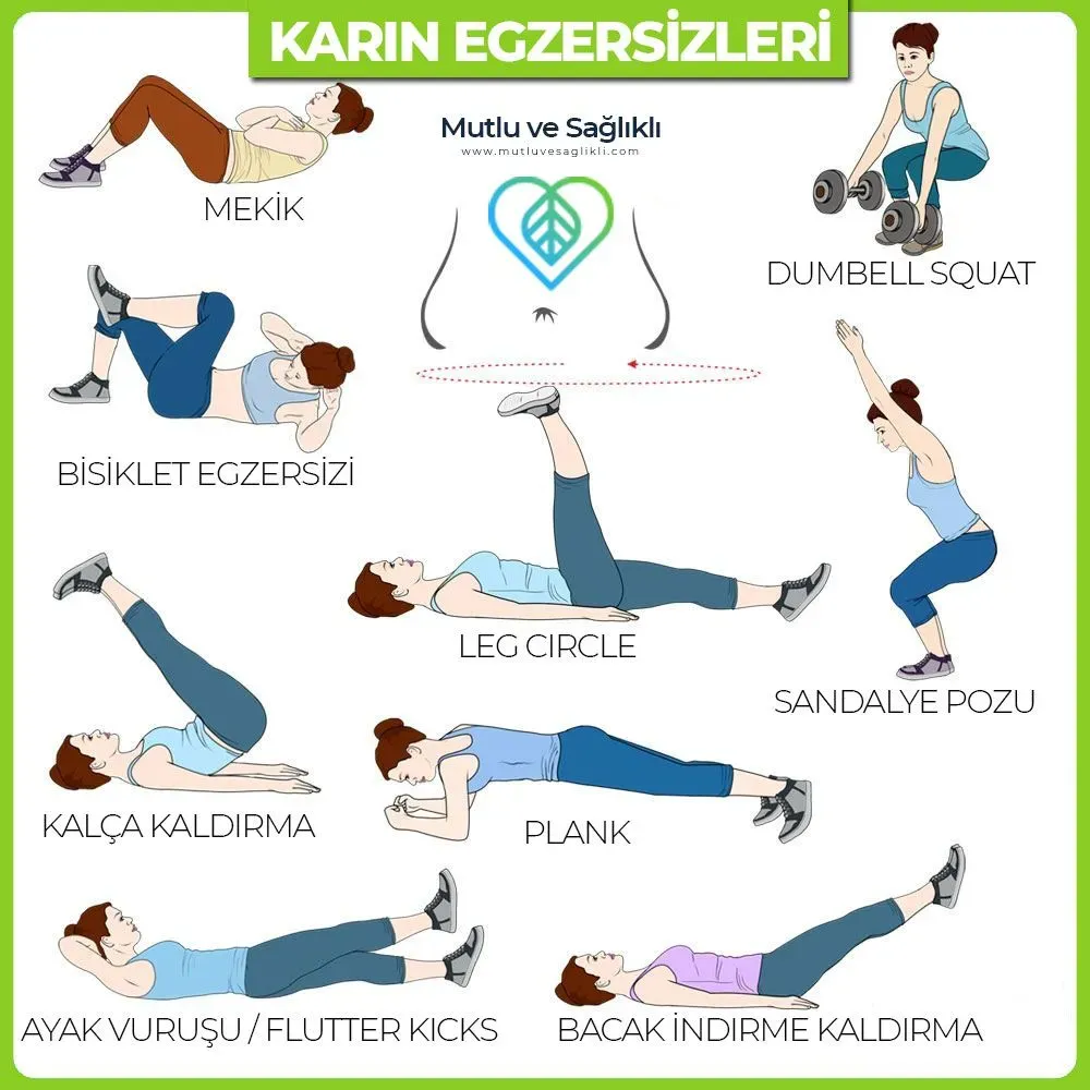 Sağlıkta egzersiz planı: 4 haftalık kolay başlangıç program