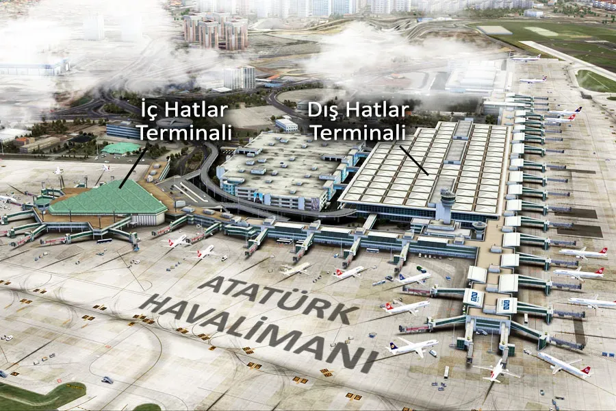 terminal nedir: kapsamlı rehber ve kullanım alanları