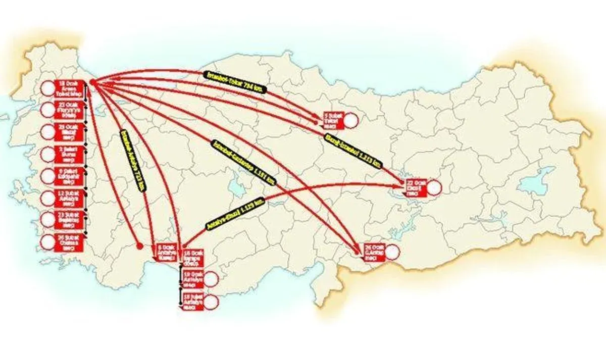 spor kariyeri yol haritası: Başarılı Bir Yolda Adımlar