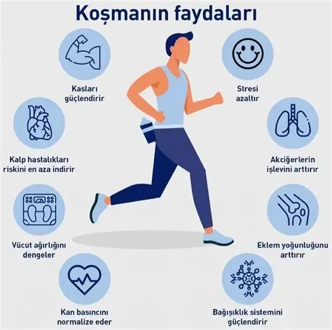 spor yapmanın sağlık faydaları: Zindelik ve Enerji İçin