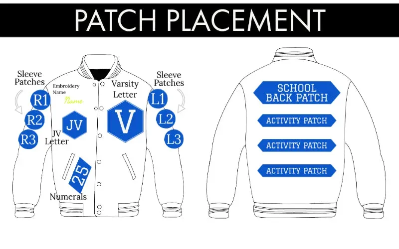 Patches placement guide: Where patches go for maximum style