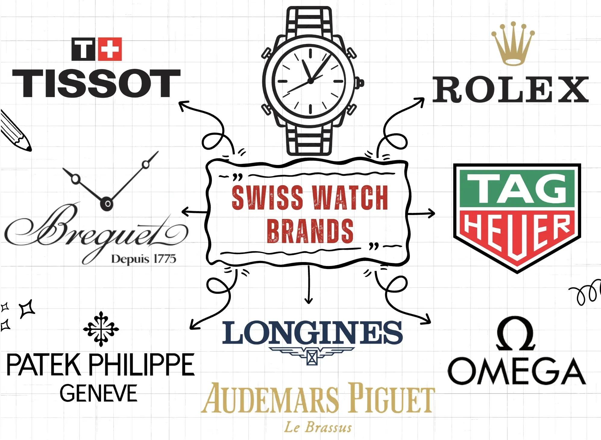 Top Patch Brands 2026: Must-Have Patches for Every Wardrobe