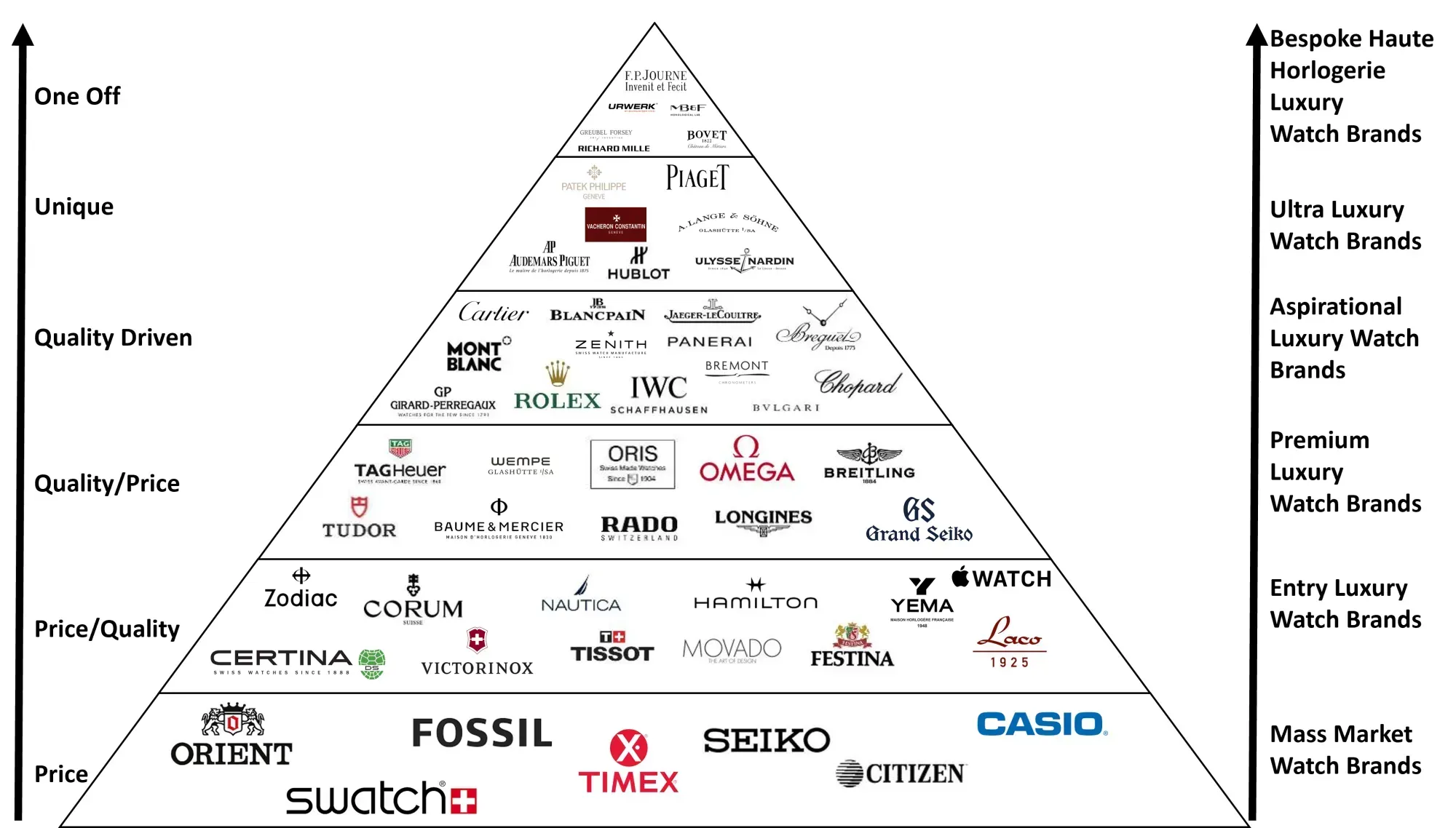 Top Patch Brands in 2026: Quality, Style, Durability